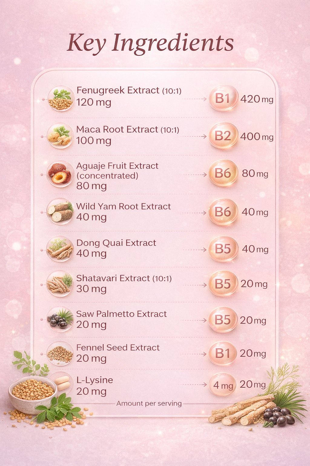 LYVIA – Weight Balance & Appetite Support