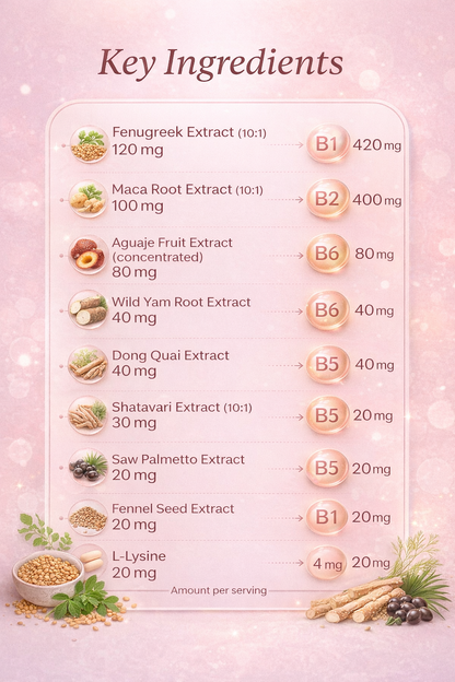 LYVIA – Weight Balance & Appetite Support