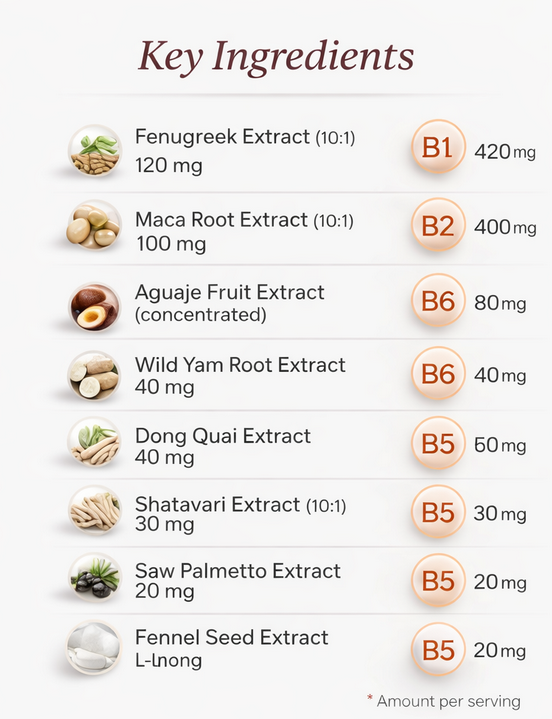 Struggling to Gain Weight — No Matter How Much You Eat?