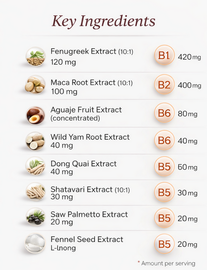 Struggling to Gain Weight — No Matter How Much You Eat?
